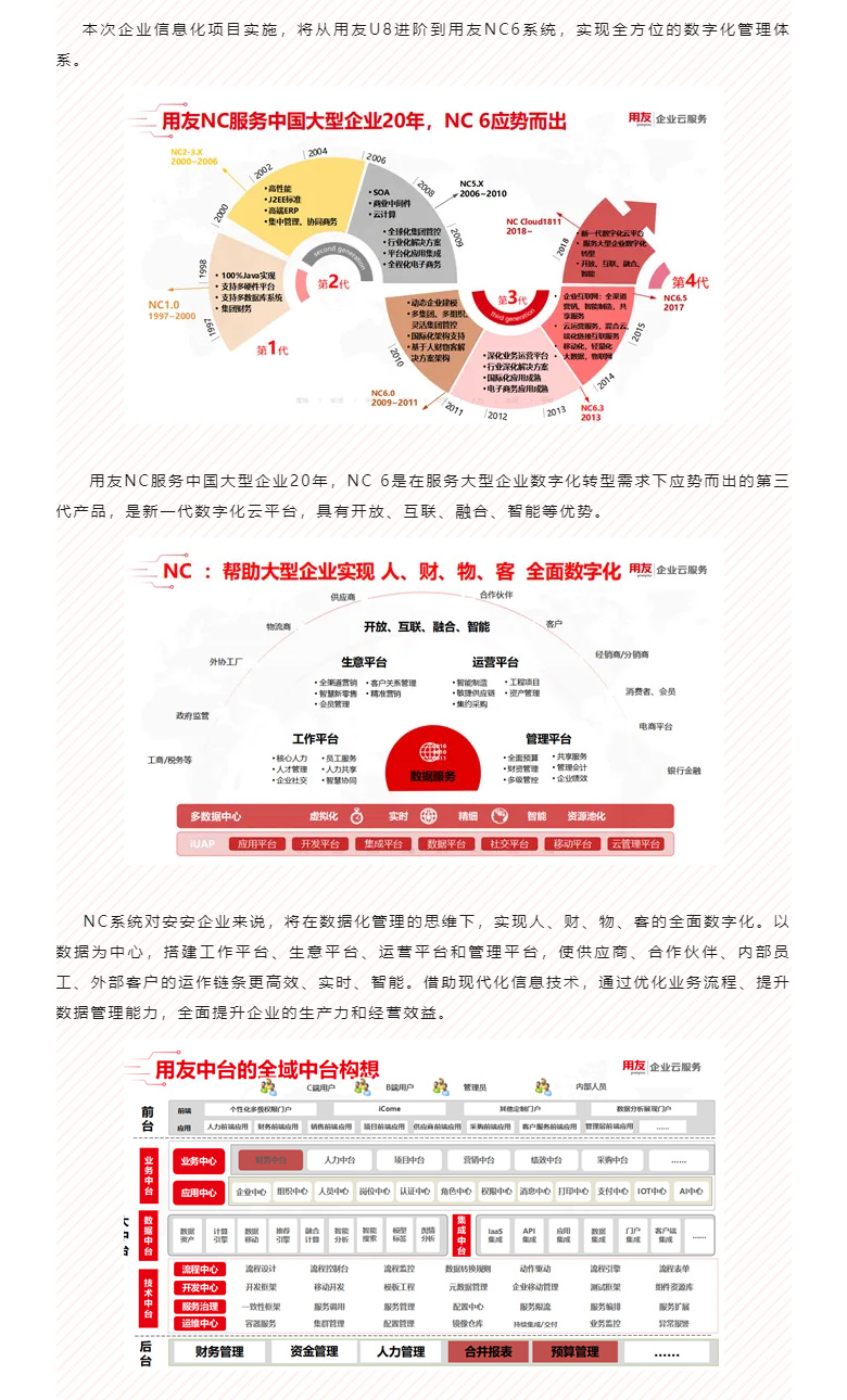 开启智能时代，，，，，，数字化转型迈向新的里程碑_03.jpg